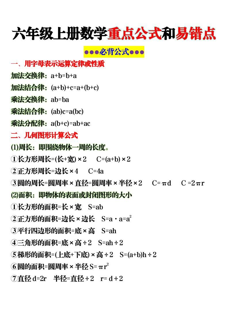 六上数学重点公式和易错点6页-谷进海小站