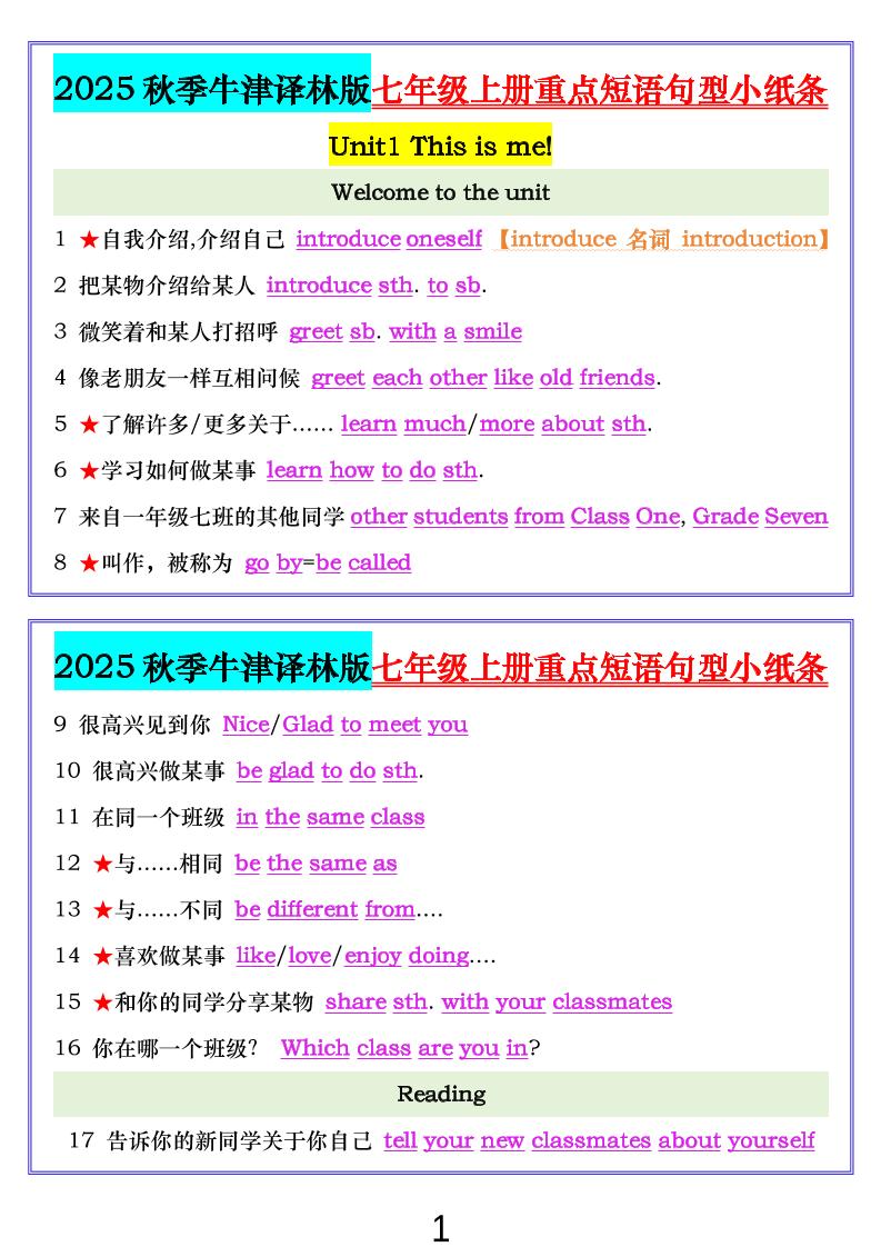 七年级上英语重点短语句型小纸条（牛津译林版）-谷进海小站