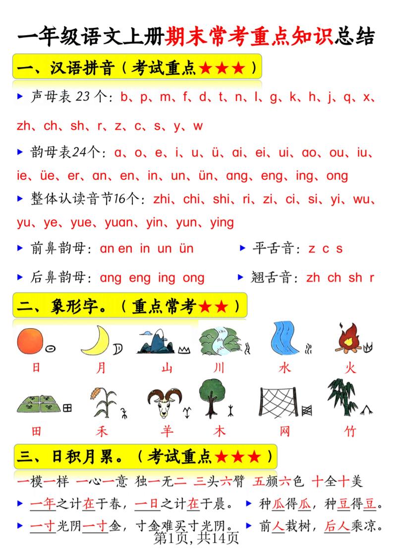 新一上语文期末常考重点知识总结（15考点）14页-谷进海小站