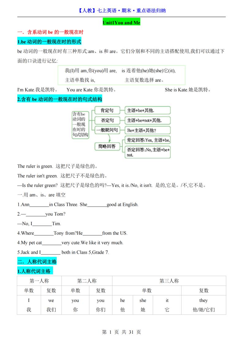 七年级上英语期末重点语法归纳（人教版）-谷进海小站