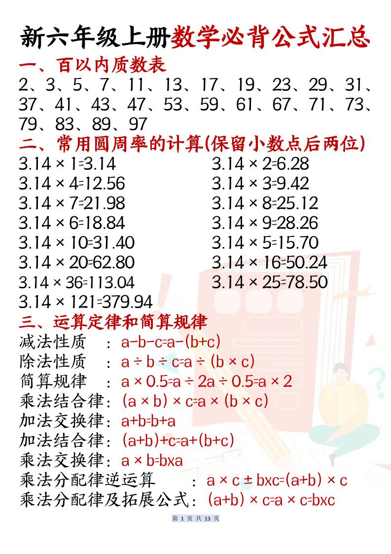 六上数学必背公式汇总(13页)-谷进海小站