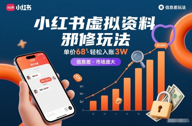 小红书虚拟资料邪修玩法，单价68，轻松入账3W，信息差玩法，市场庞大-谷进海小站