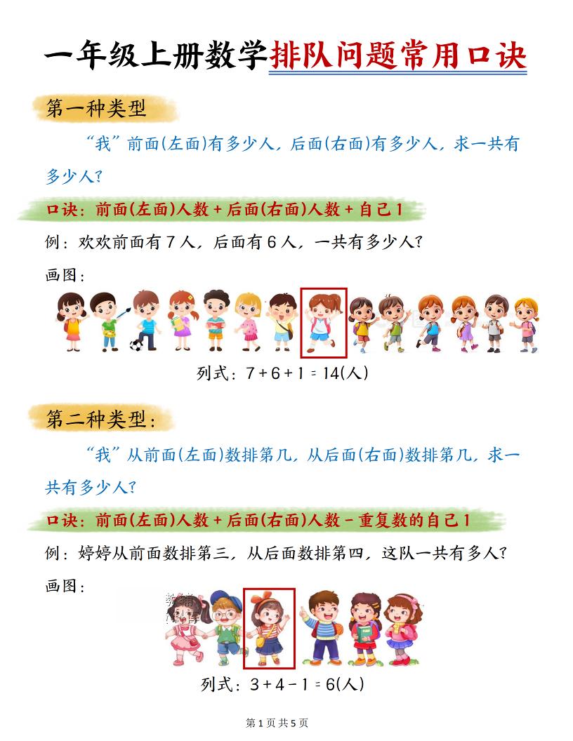 一年级上数学排队问题常用口诀-谷进海小站