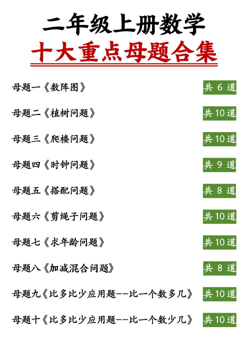 二上数学十大重点母题合集（含答案11页）-谷进海小站
