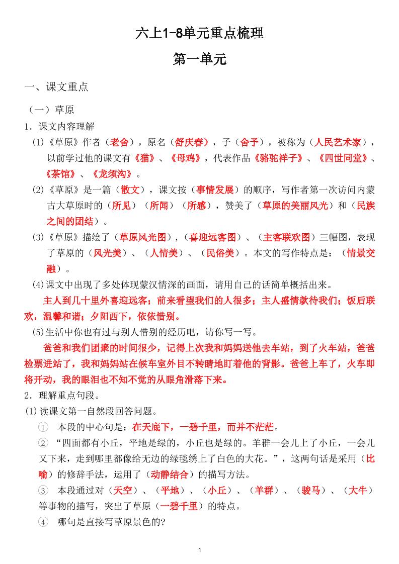 六上1-8单元重点梳理（课文重点+语文园地）-谷进海小站