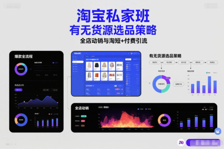 淘宝私家班，有无货源选品策略，高成功率爆款全流程打法，全店动销与淘短+付费引流(更新)-谷进海小站