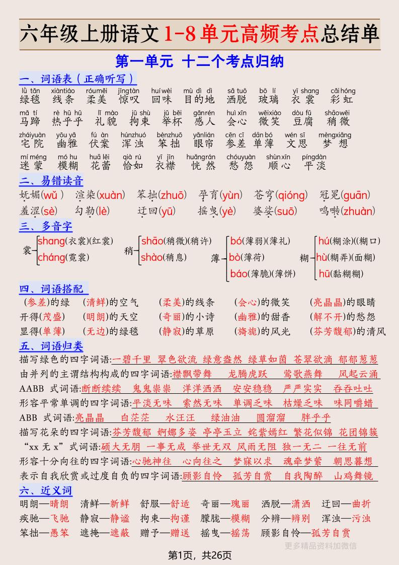 六年级上册语文1-8单元高频考点总结单-26页-谷进海小站