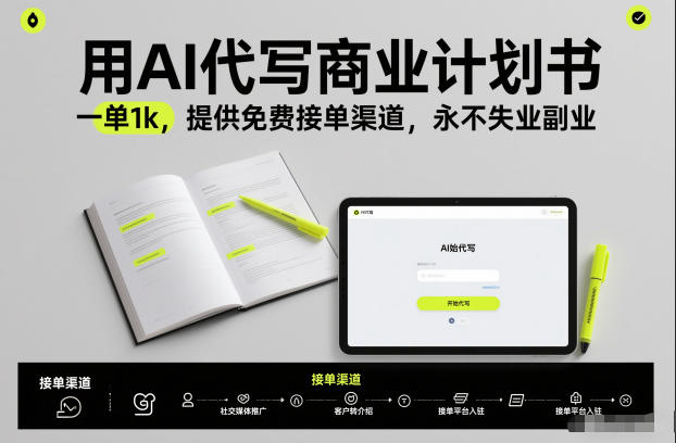 用AI代写商业计划书，一单1k，提供免费接单渠道，永不失业副业-谷进海小站
