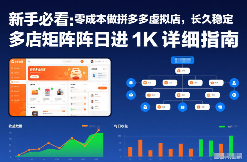 新手必看：零成本做拼多多虚拟店，长久稳定，多店矩阵日进1K详细指南【揭秘】-谷进海小站