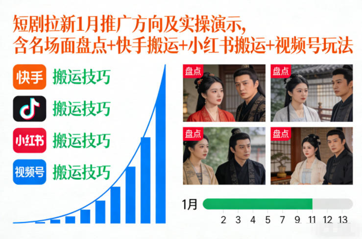短剧拉新1月推广方向及实操演示，含名场面盘点+快手搬运+小红书搬运+视频号玩法-谷进海小站