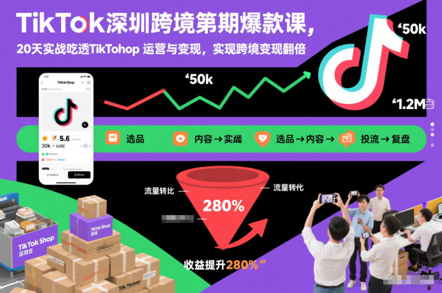 TikTok深圳跨境第2期爆款课，20天实战吃透TikTok Shop运营与变现，实现跨境变现翻倍-谷进海小站