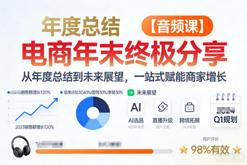 电商年未终极分享，从年度总结到未来展望，一站式赋能商家增长【音频课】-谷进海小站