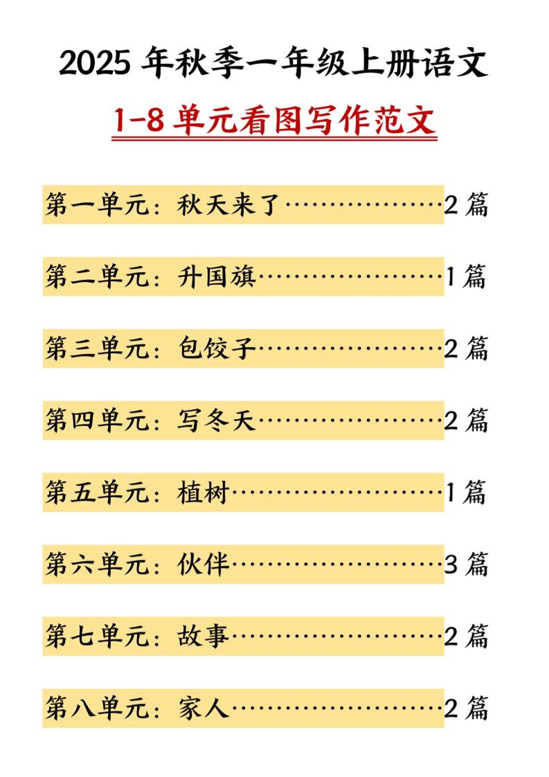 一年级上语文1-8单元看图写作范文-谷进海小站