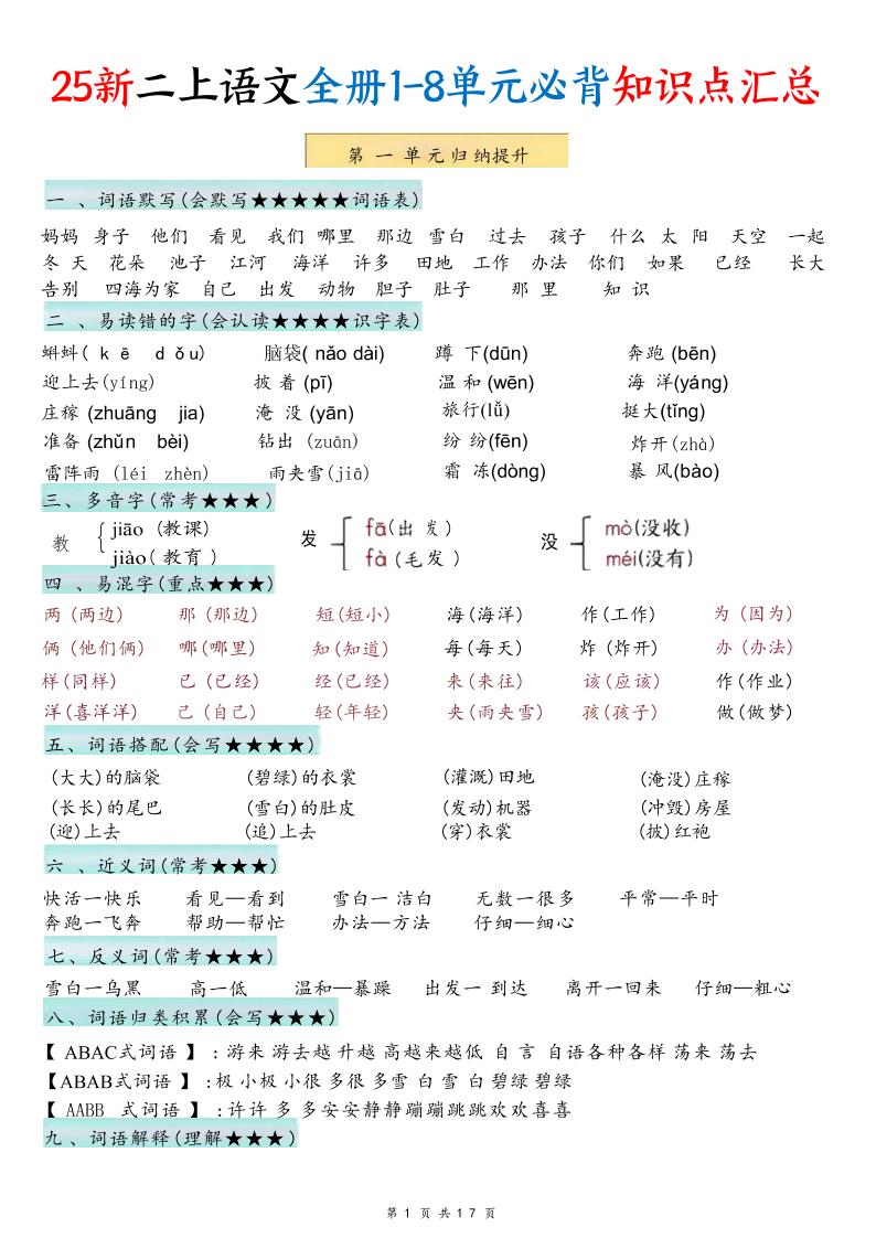 25新二年级上语文1-8单元必背知识点汇总-谷进海小站