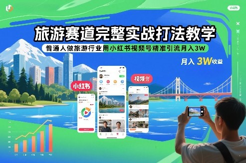 旅游赛道完整实战打法教学，普通人做旅游行业用小红书视频号精准引流月入3W-谷进海小站