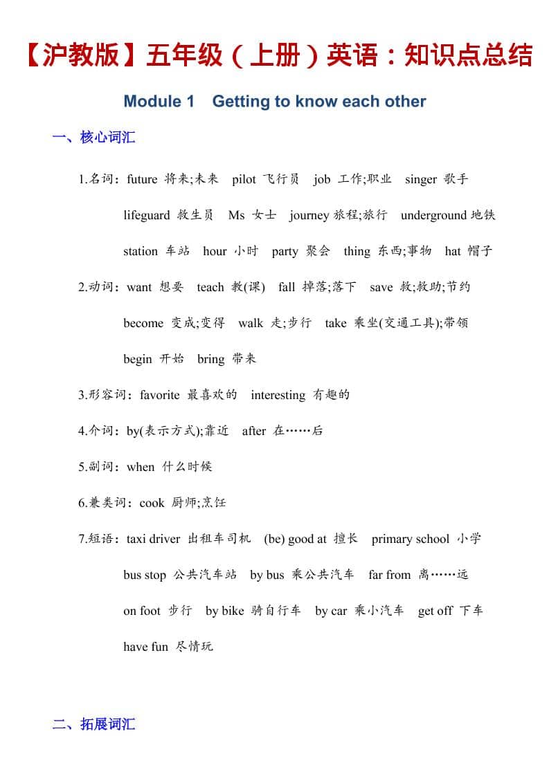 五年级上英语知识点总结《沪教版》-谷进海小站