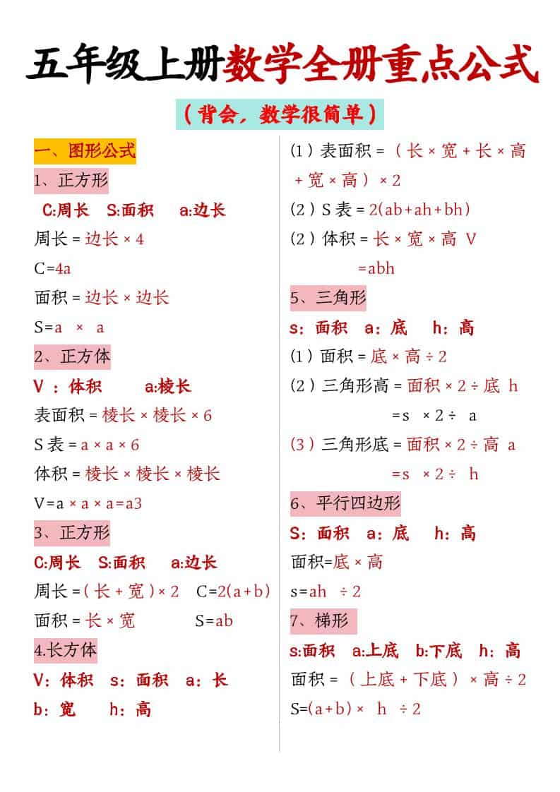 五年级上数学全册重点公式-谷进海小站