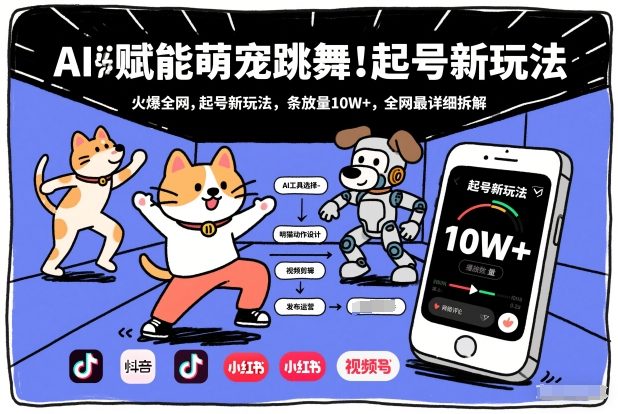 AI赋能萌宠跳舞，火爆全网，起号新玩法，条条播放量10W+，全网最详细拆解-谷进海小站
