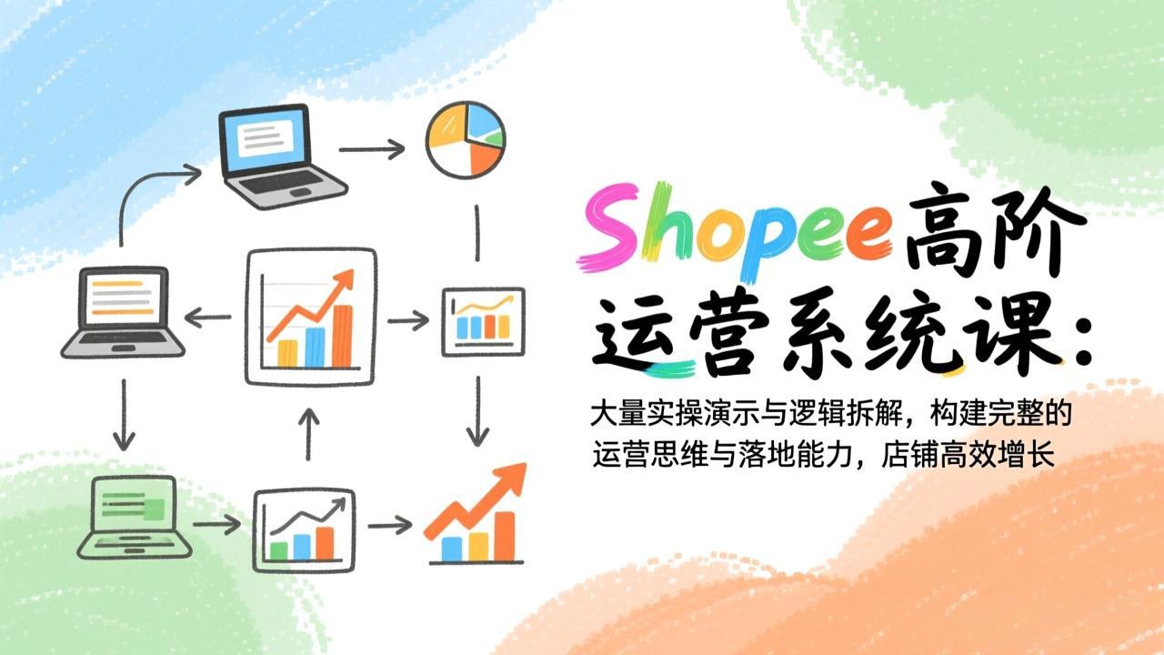Shopee高阶运营系统课：大量实操演示与逻辑拆解，构建完整的运营思维与落地能力，店铺高效增长-谷进海小站