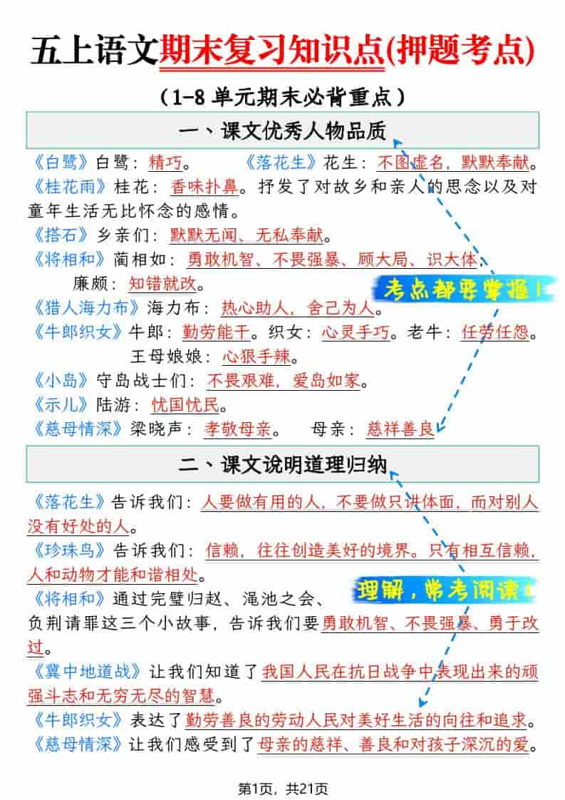 五上语文期末复习知识点(押题考点)-谷进海小站