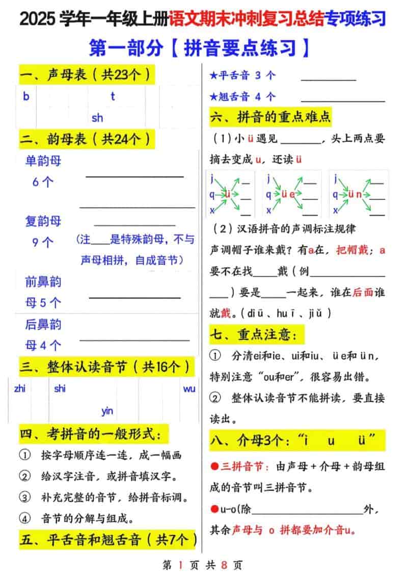 25年一上语文期末冲刺复习总结专项练习六大部分（8页）-谷进海小站