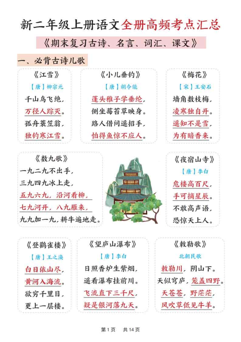 新二上语文全册高频考点汇总（期末复习古诗、名言、词汇、课文）14页-谷进海小站