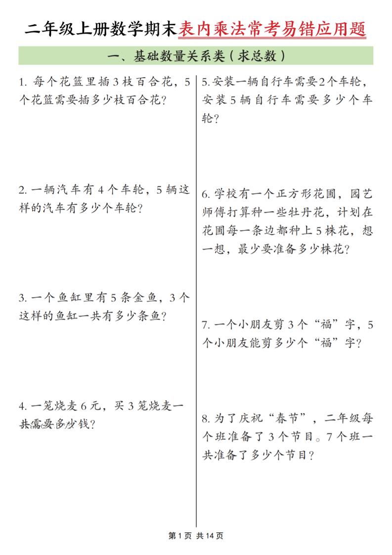二年级上数学表内乘法常考易错题-谷进海小站