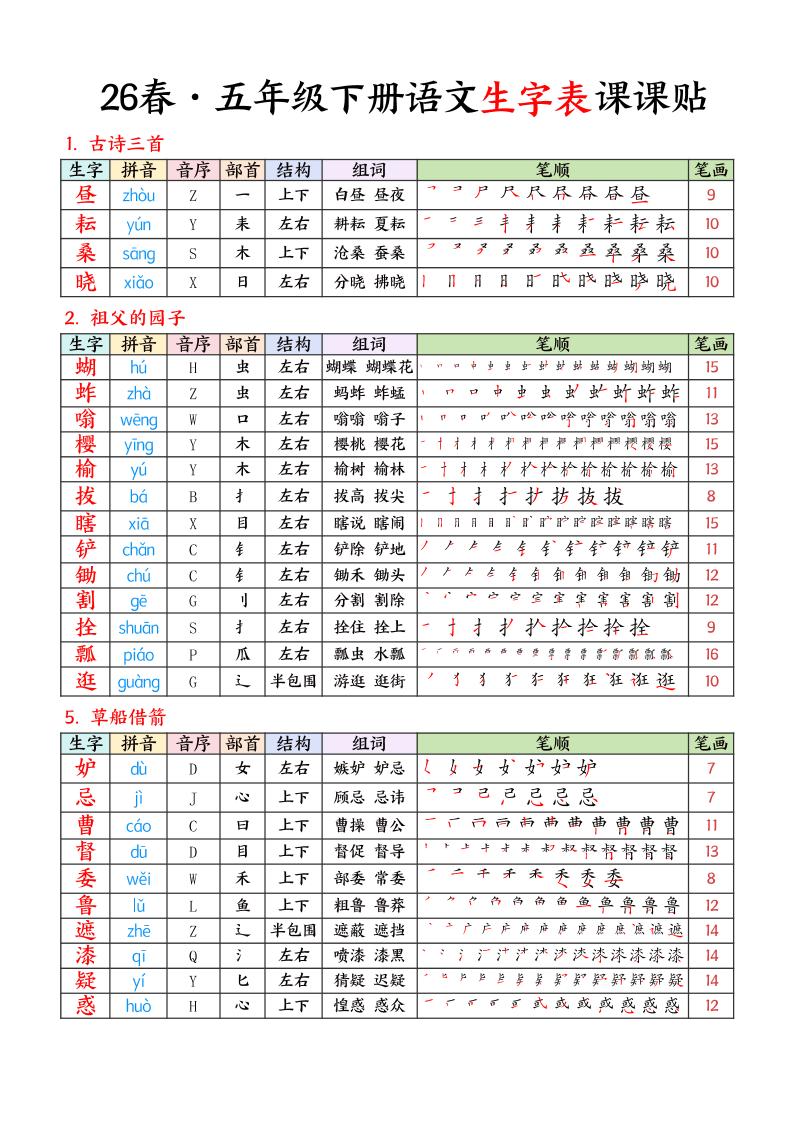 26春五下语文生字课课贴7页-谷进海小站