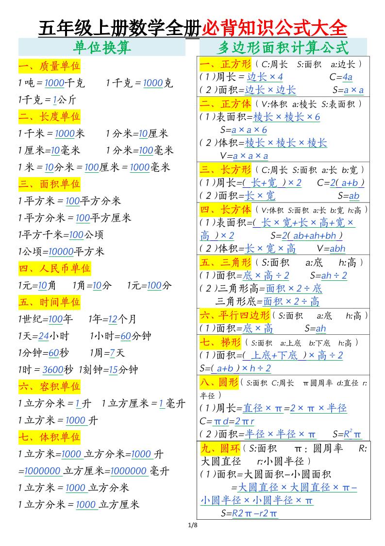 五年级上数学全册必背知识公式大全-谷进海小站