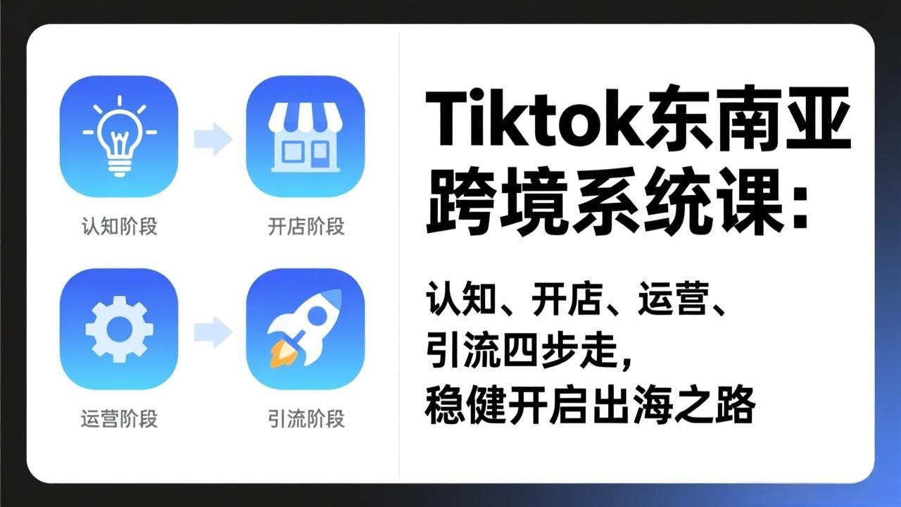 TikTok东南亚跨境系统课：认知、开店、运营、引流四步走，稳健开启出海之路-谷进海小站