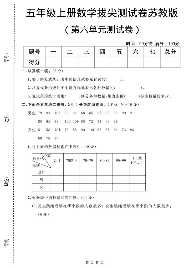 五年级上数学第六单元测试卷《苏教版》-谷进海小站