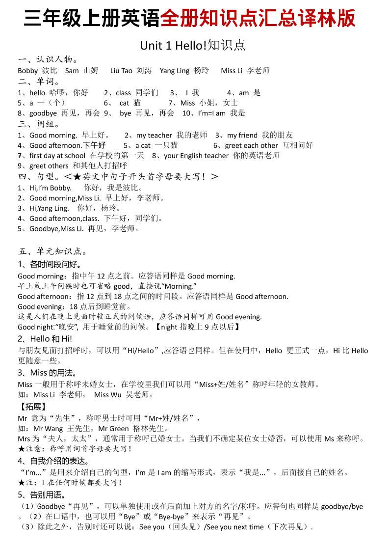 三年级上英语知识点汇总《译林版》-谷进海小站