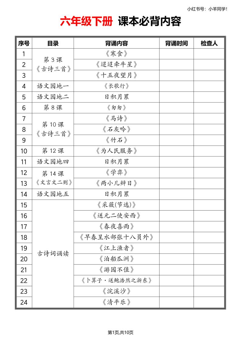 六年级下册语文寒假预习必备课文内容汇总-谷进海小站