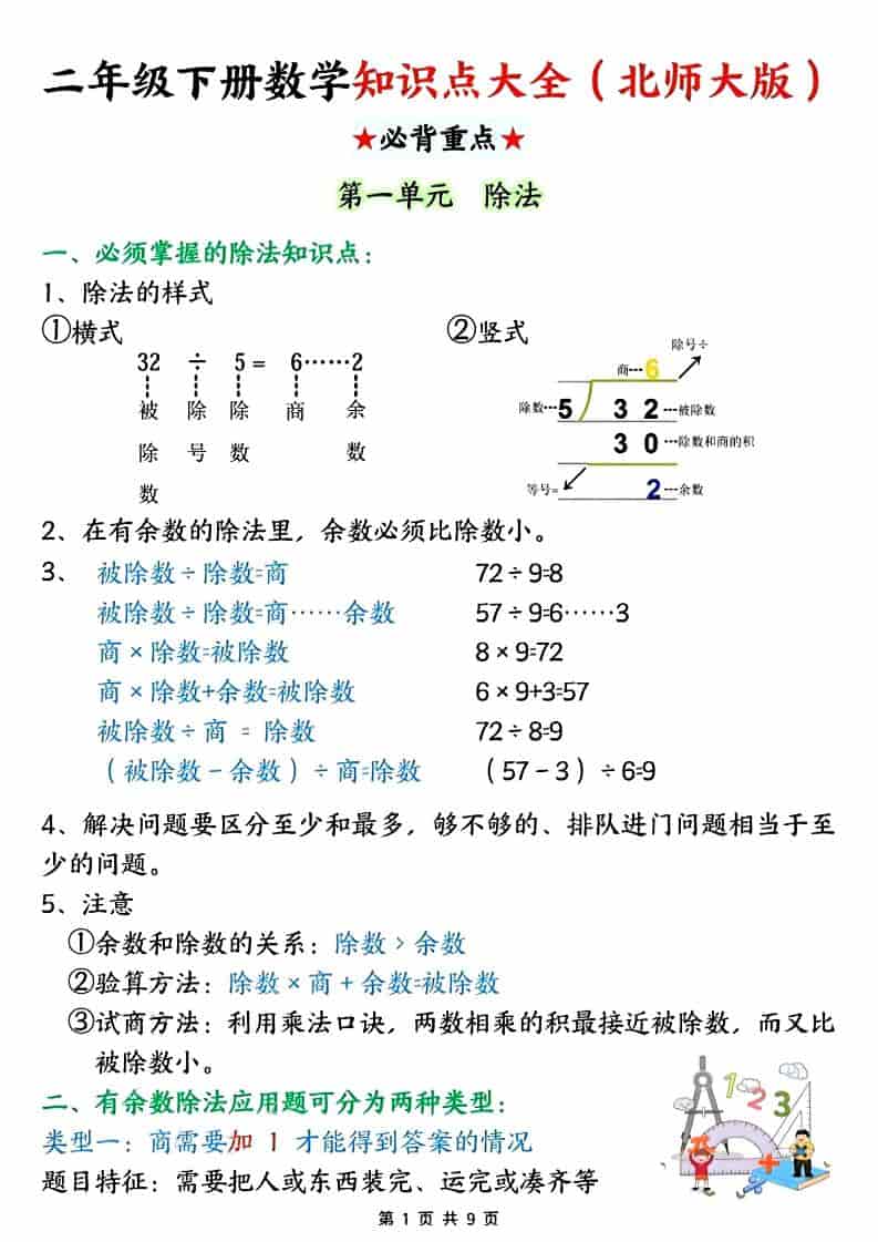 二年级下数学知识点大全.《北师版》-谷进海小站