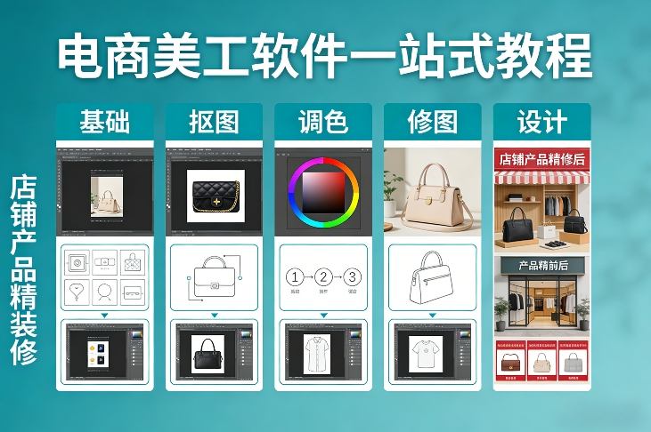 电商美工软件一站式教程，基础/抠图/调色/修图/设计，店铺产品精装修-谷进海小站