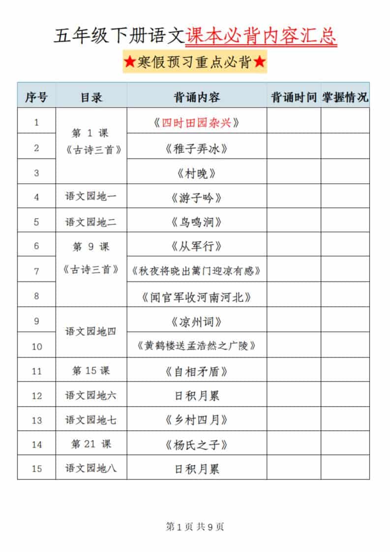 五年级(下）语文课本必背内容汇总-谷进海小站