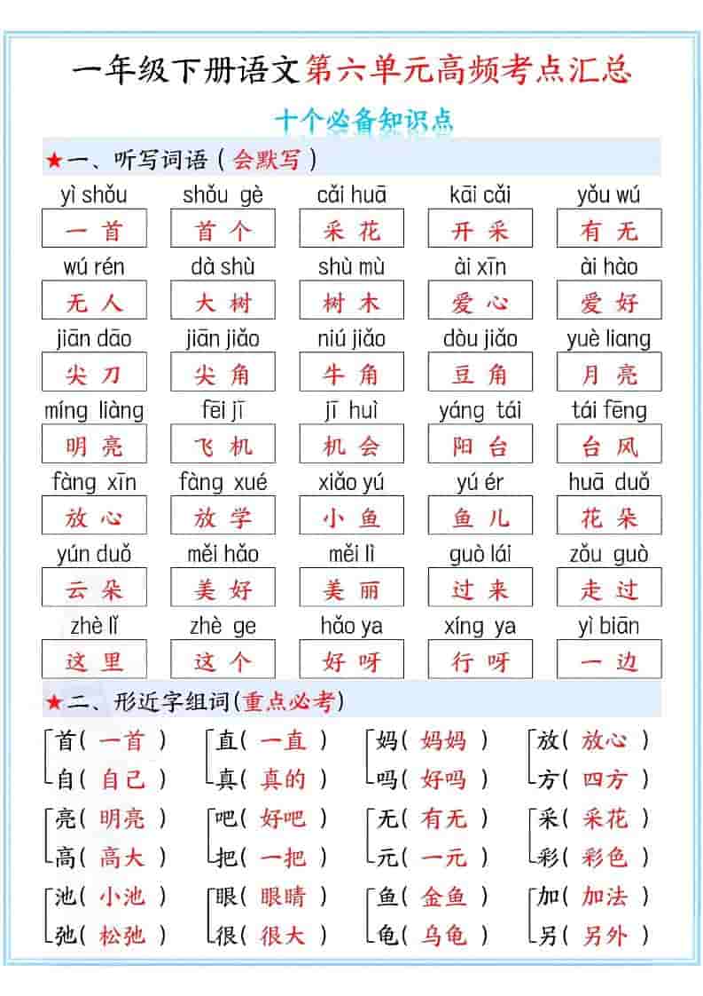 一年级下语文第六单元高频考点汇总-谷进海小站