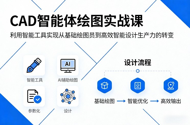 CAD智能体绘图实战课，利用智能工具，实现从基础绘图员到高效智能设计生产力的转变-谷进海小站