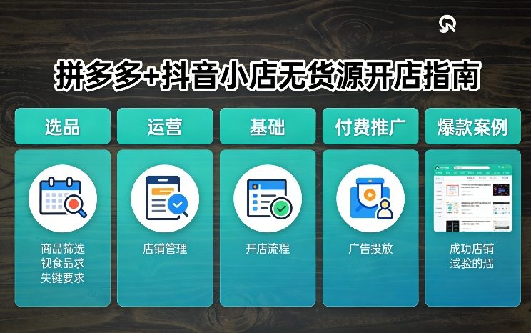 拼多多+抖音小店无货源开店，包括：选品、运营、基础、付费推广、爆款案例等(更新26年2月)-谷进海小站