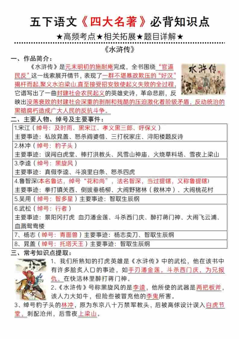 五年级下语文《四大名著》必背知识点-谷进海小站