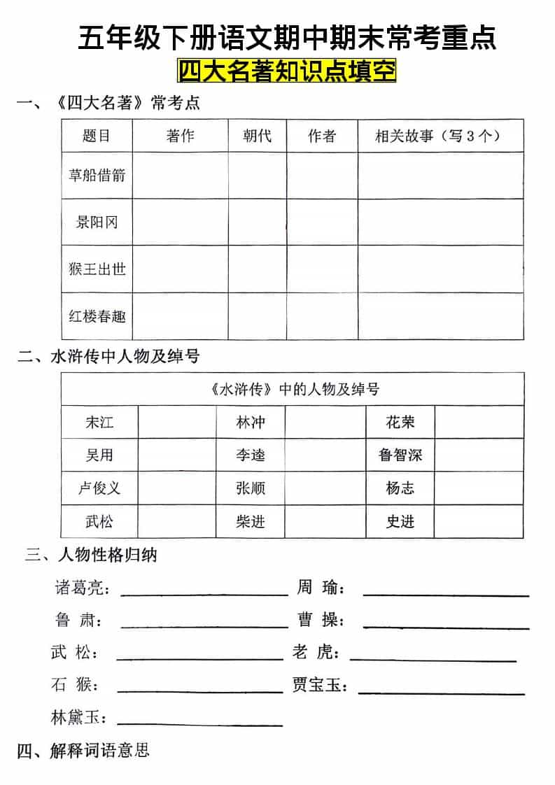 五年级下语文四大名著知识点填空-谷进海小站