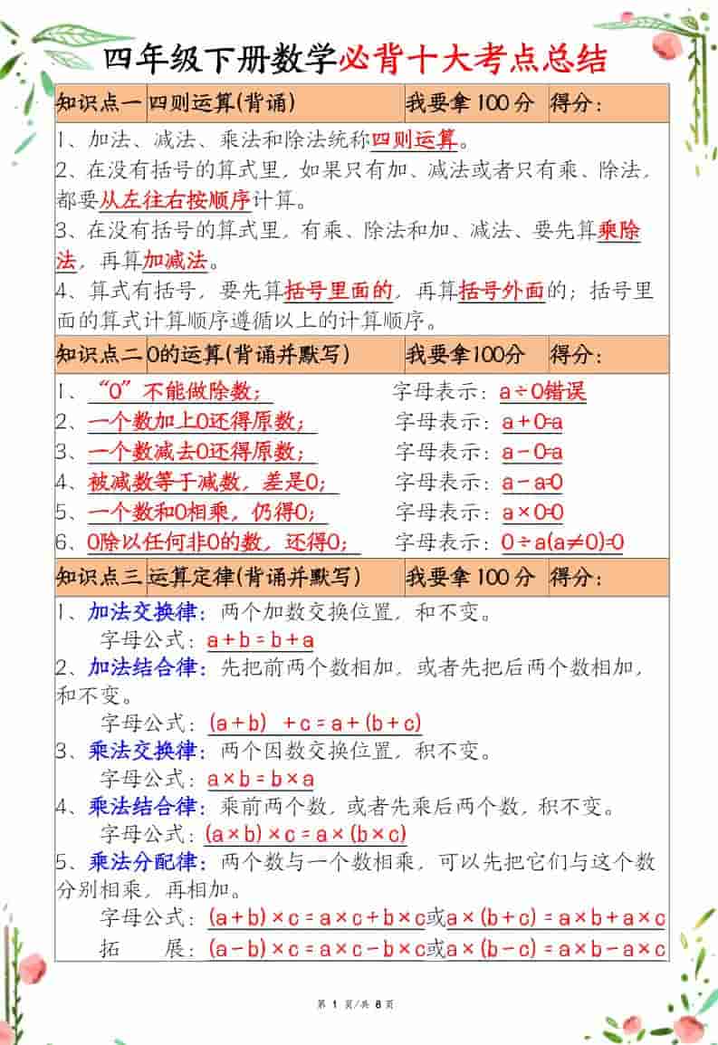 四年级下数学十大必背考点总结-谷进海小站