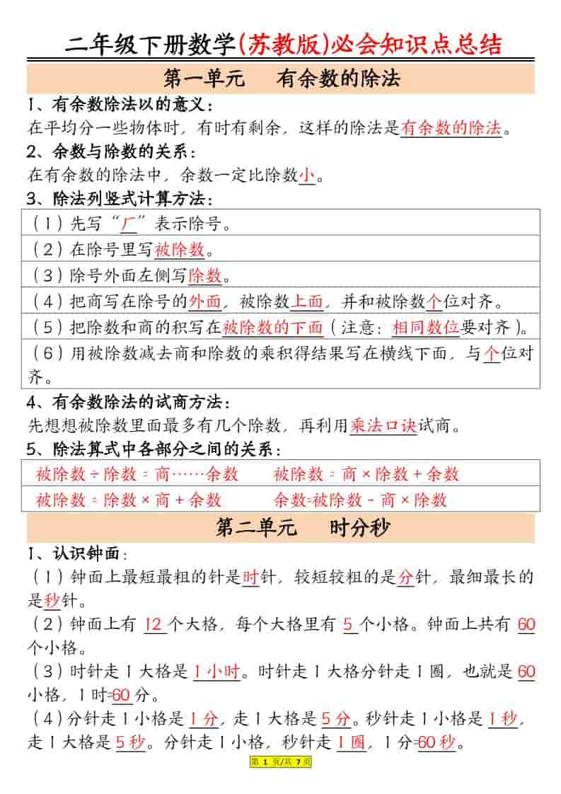 二年级下数学必会知识汇总《苏教版》-谷进海小站