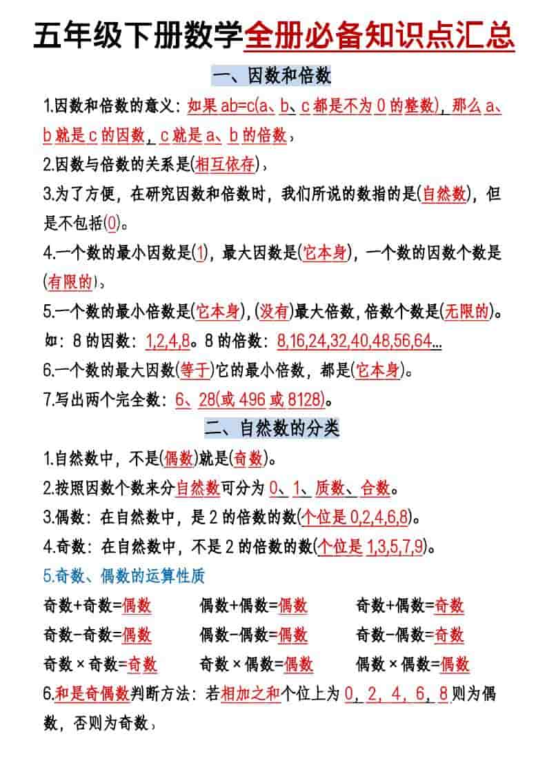 五年级下数学六大必背考点汇总-谷进海小站