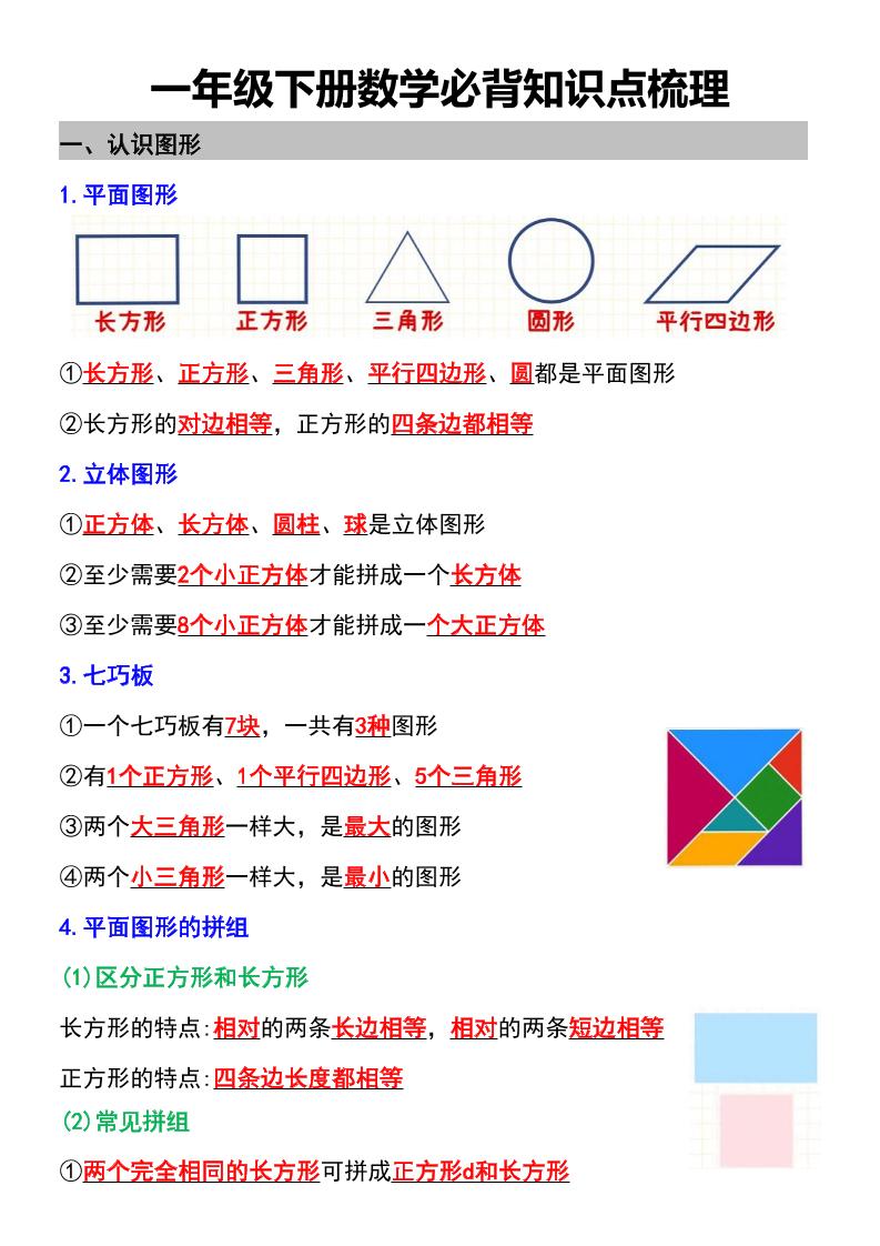 一年级下数学必背知识点梳理-谷进海小站