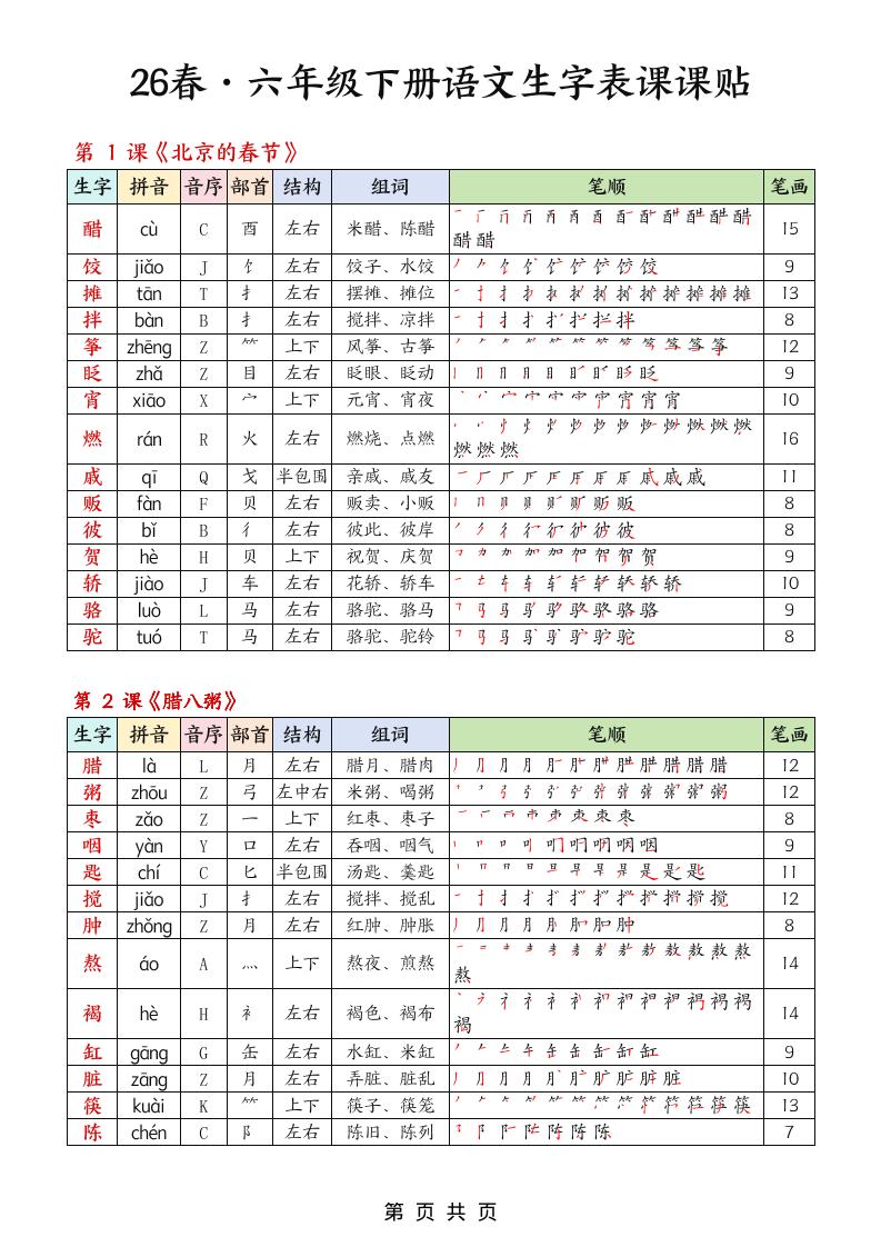 26春六下语文生字课课贴5页-谷进海小站