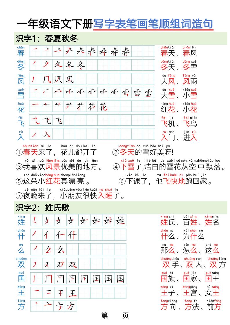 一年级下语文写字表笔画笔顺组词造句-谷进海小站