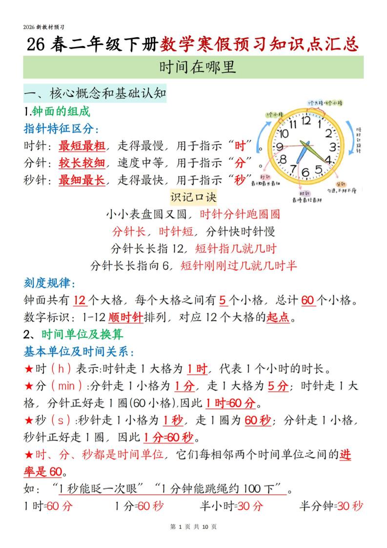 26春二下数学寒假预习知识点汇总10页-谷进海小站
