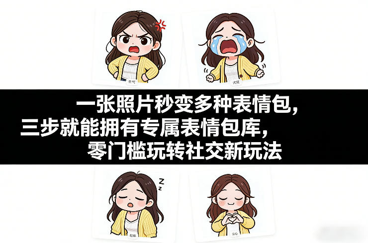 一张照片秒变多种表情包，三步就能拥有专属表情包库，零门槛玩转社交新玩法【文档】-谷进海小站