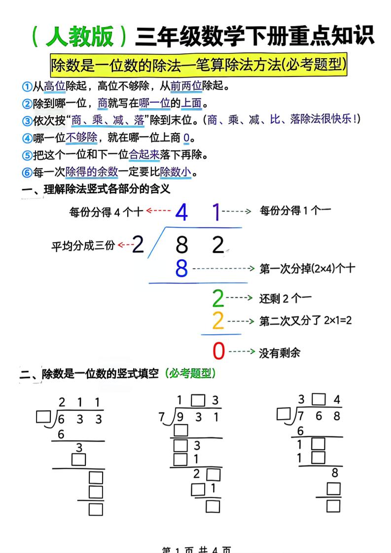 三年级下数学除数是一位数的除法—笔算除法方法(必考题型)《人教版》-谷进海小站